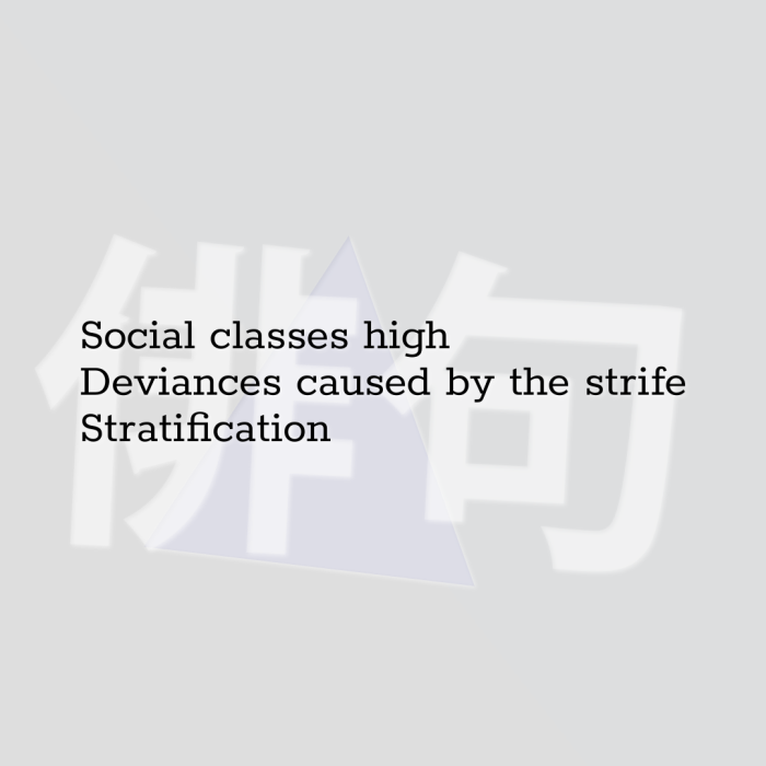 Social classes high Deviances caused by the strife Stratification