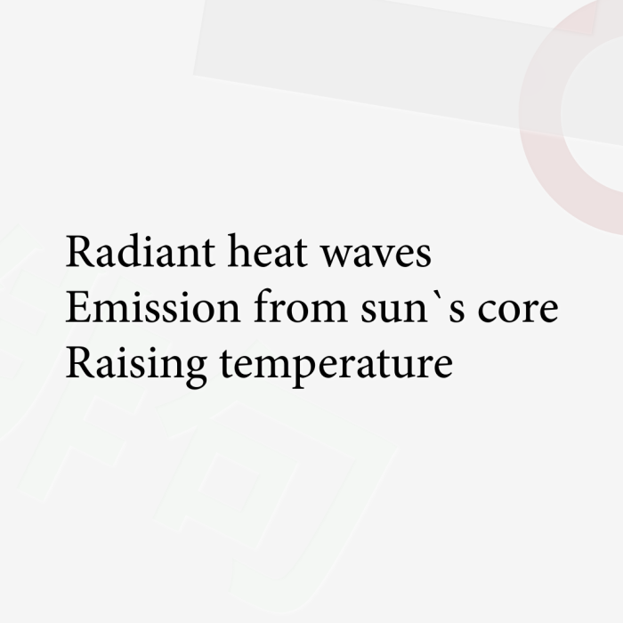 Radiant heat waves Emission from sun`s core Raising temperature