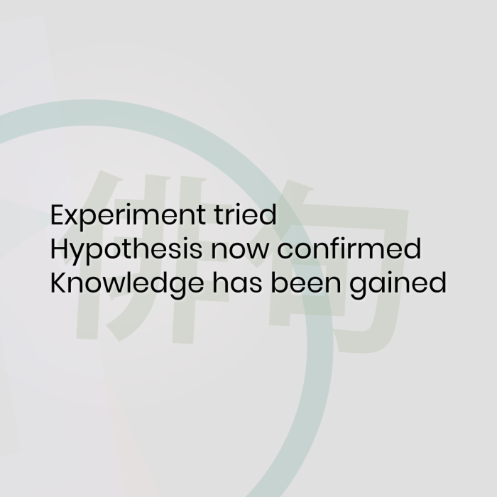 Experiment tried Hypothesis now confirmed Knowledge has been gained